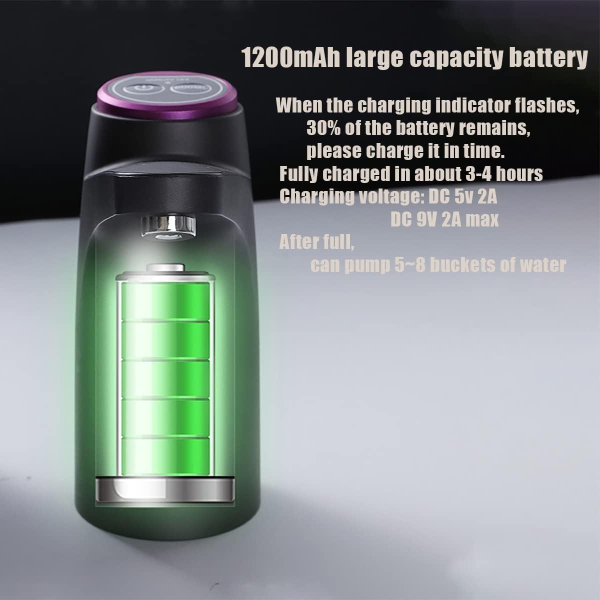 Portable USB Rechargeable Water Dispenser Pump for 2.5, 3 & 5 Gallon Bottles – Automatic Electric Drinking Water Dispenser – Universal Water Bottle Pump for Home, Office & Outdoor Use