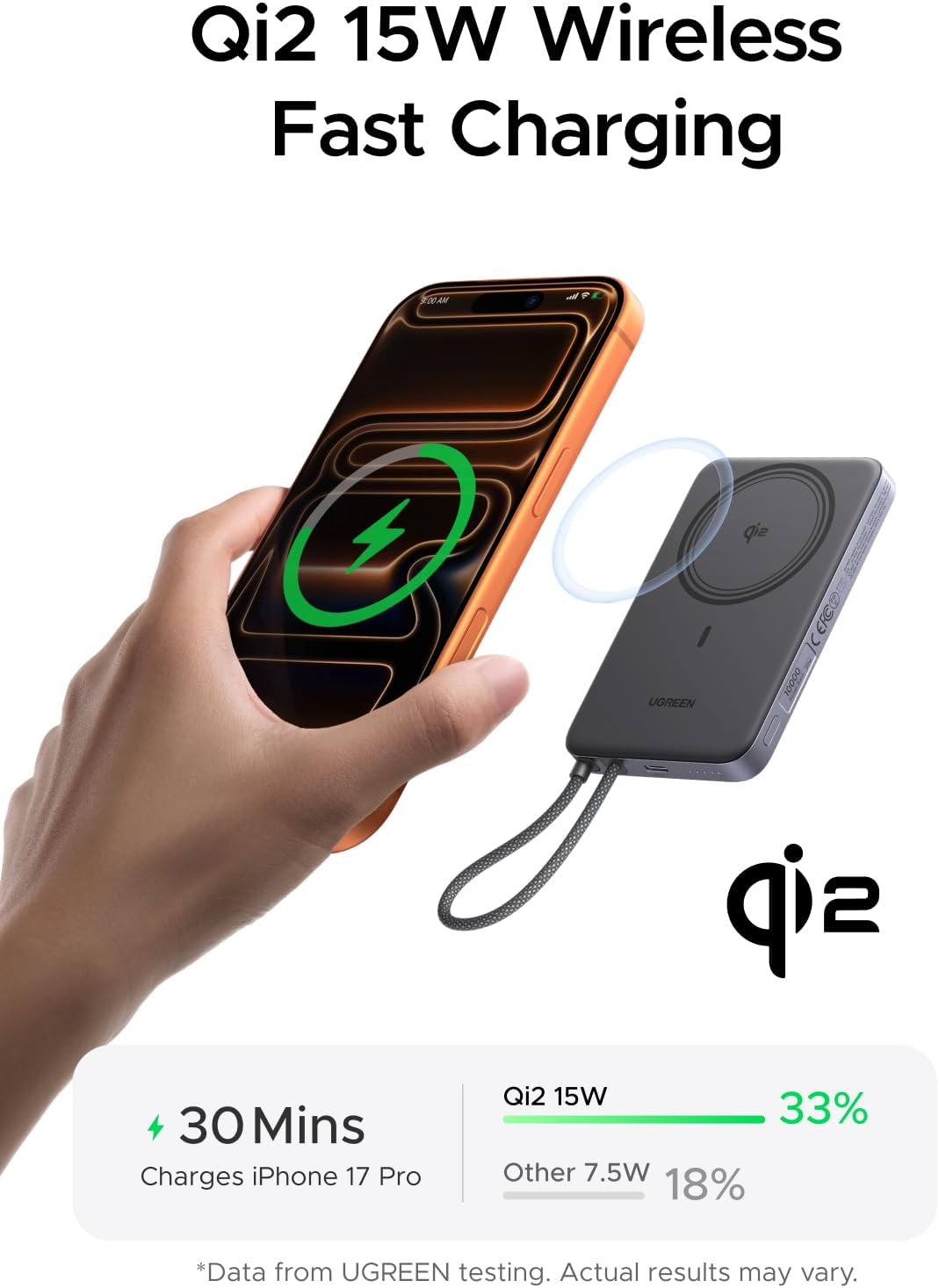UGREEN 10000mAh MagSafe Power Bank Qi2 15W Magnetic Wireless Charger, MagFlow Air 13.9mm Ultra Slim, 30W Fast Charging, Built-in USB-C Cable, Flight Safe Battery Pack for iPhone 17/16/15 Series
