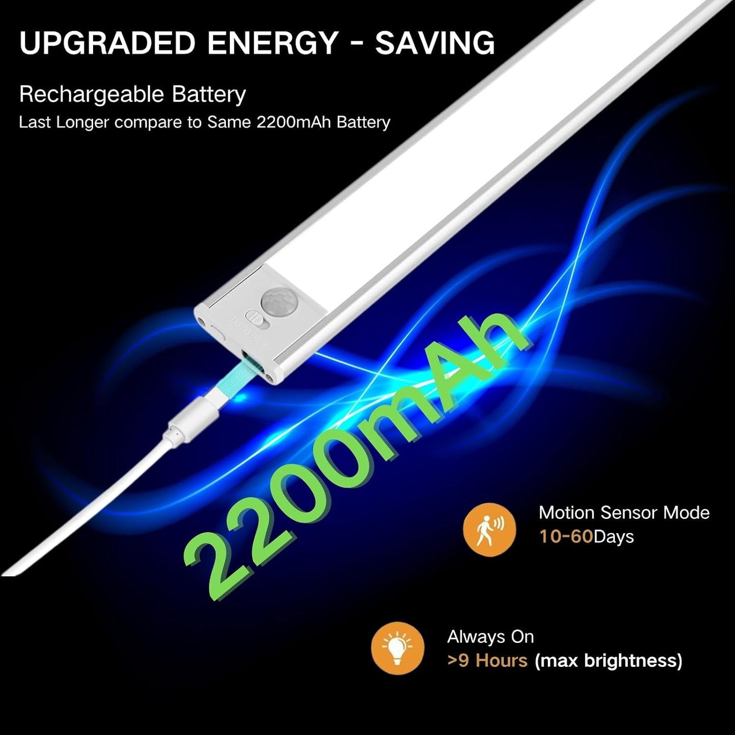 Motion Sensor Under Cabinet Lighting 40cm – Magnetic Rechargeable LED Closet Light, 3 Color Dimmable Under Counter Light for Kitchen, Wardrobe, Stairs & Cabinets
