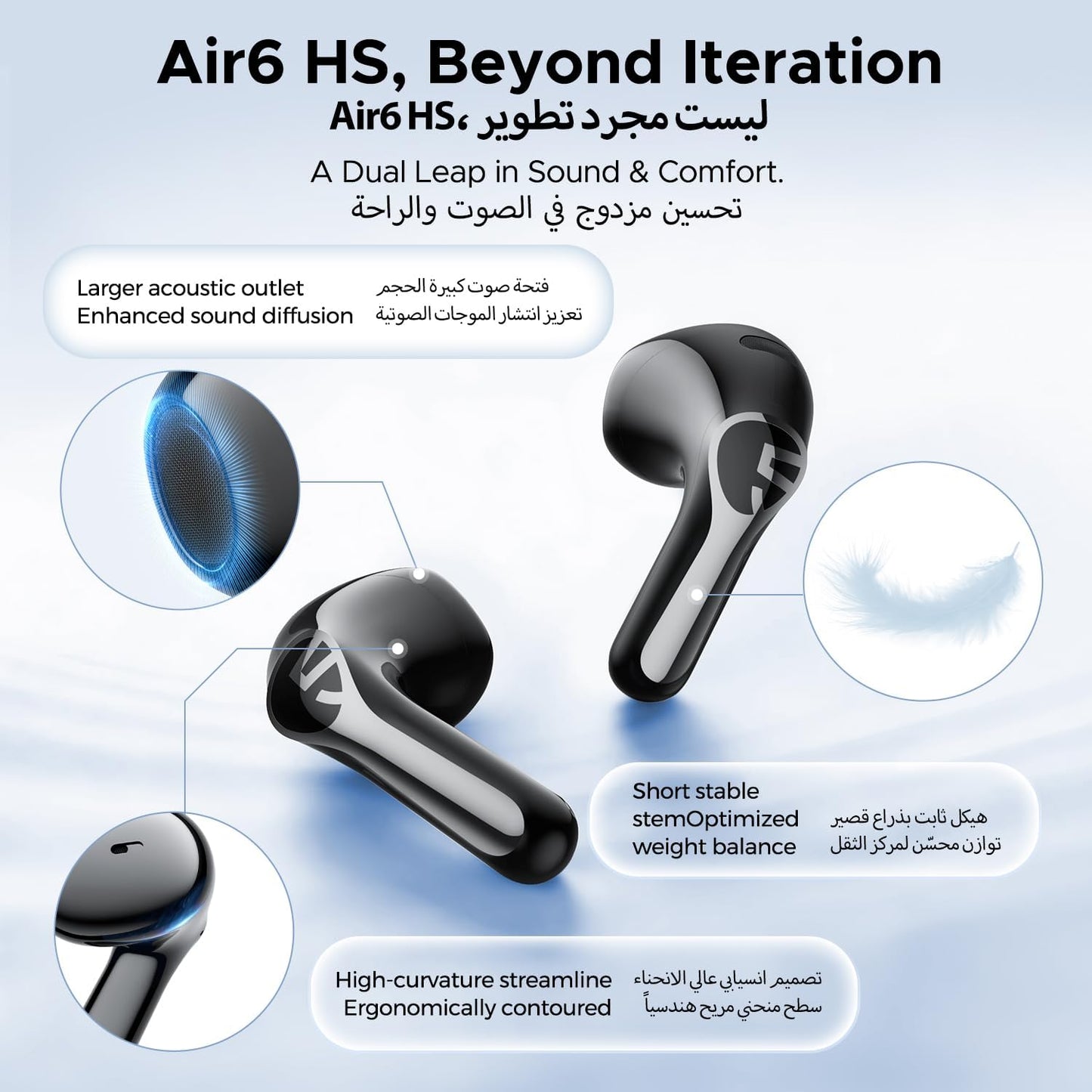 SOUNDPEATS Air6 HS Bluetooth 6.0 Wireless Earbuds with LDAC Hi-Res Audio, 13mm Triple-Magnet Driver, 45 Hours Playtime, AI 4-Mic ENC Noise Cancellation, IPX5 Waterproof & Fast Charging