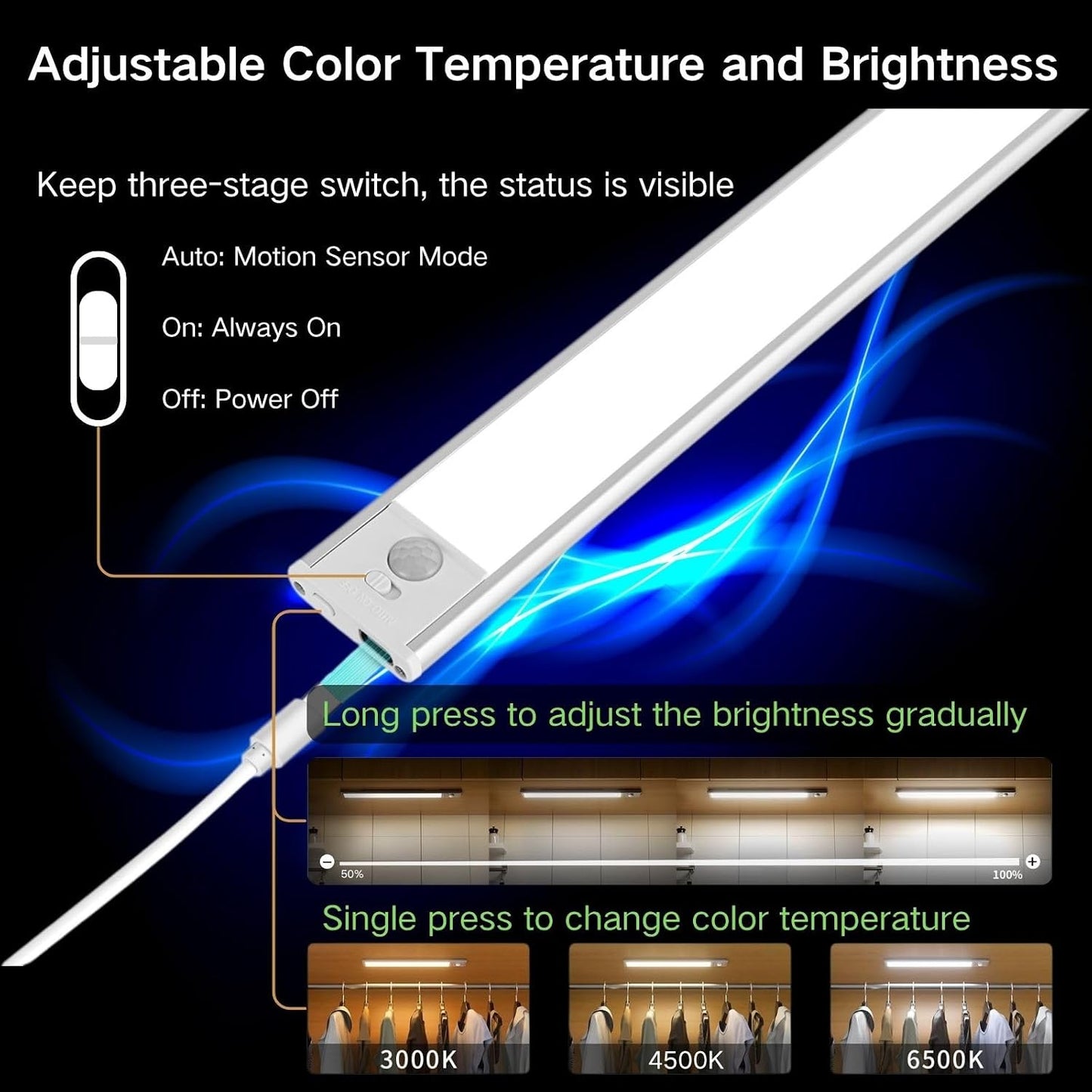 Motion Sensor Under Cabinet Lighting 40cm – Magnetic Rechargeable LED Closet Light, 3 Color Dimmable Under Counter Light for Kitchen, Wardrobe, Stairs & Cabinets