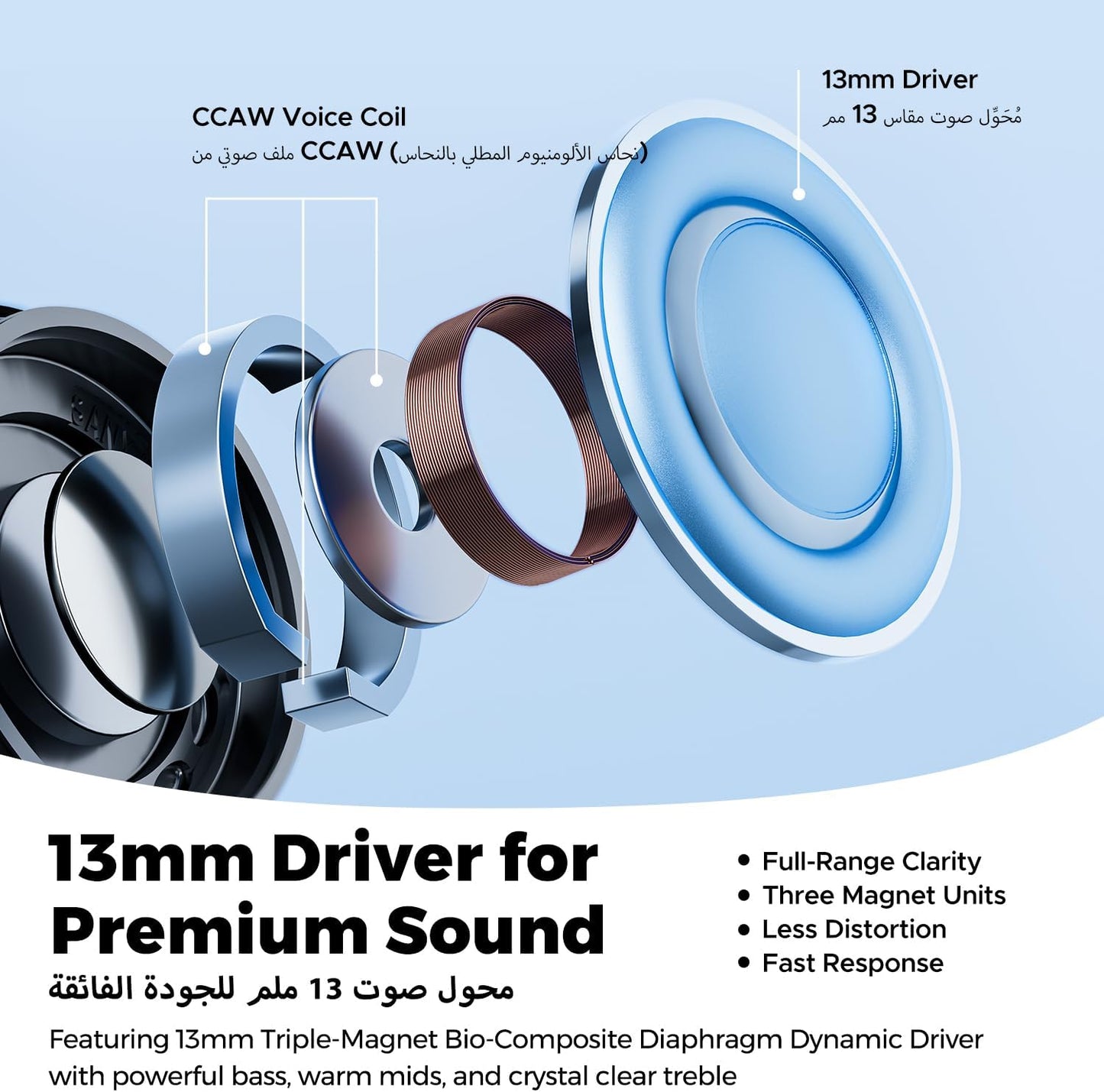SOUNDPEATS Air6 HS Bluetooth 6.0 Wireless Earbuds with LDAC Hi-Res Audio, 13mm Triple-Magnet Driver, 45 Hours Playtime, AI 4-Mic ENC Noise Cancellation, IPX5 Waterproof & Fast Charging