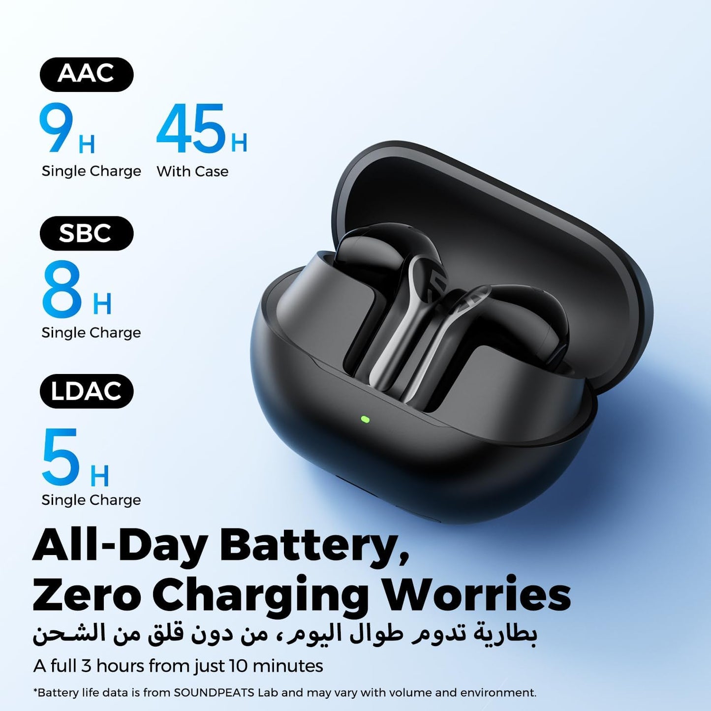 SOUNDPEATS Air6 HS Bluetooth 6.0 Wireless Earbuds with LDAC Hi-Res Audio, 13mm Triple-Magnet Driver, 45 Hours Playtime, AI 4-Mic ENC Noise Cancellation, IPX5 Waterproof & Fast Charging