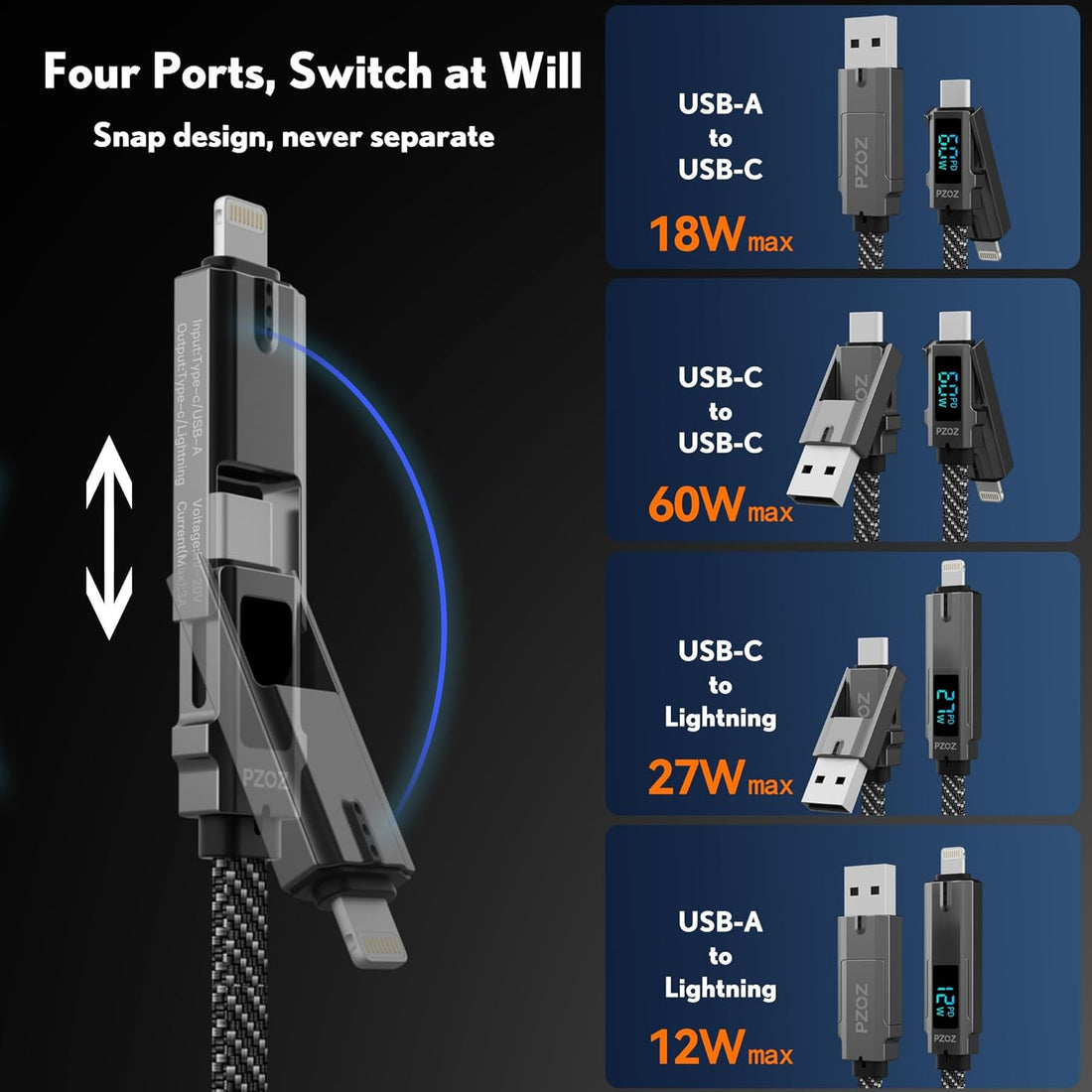 PZOZ 4 in 1 Charging Cable 1.5M, USB C & USB A to Lightning and USB C | Multi charger cable with LED display, supporting 60W PD fast charging for iPhone, Samsung, Huawei, Xiaomi and more.