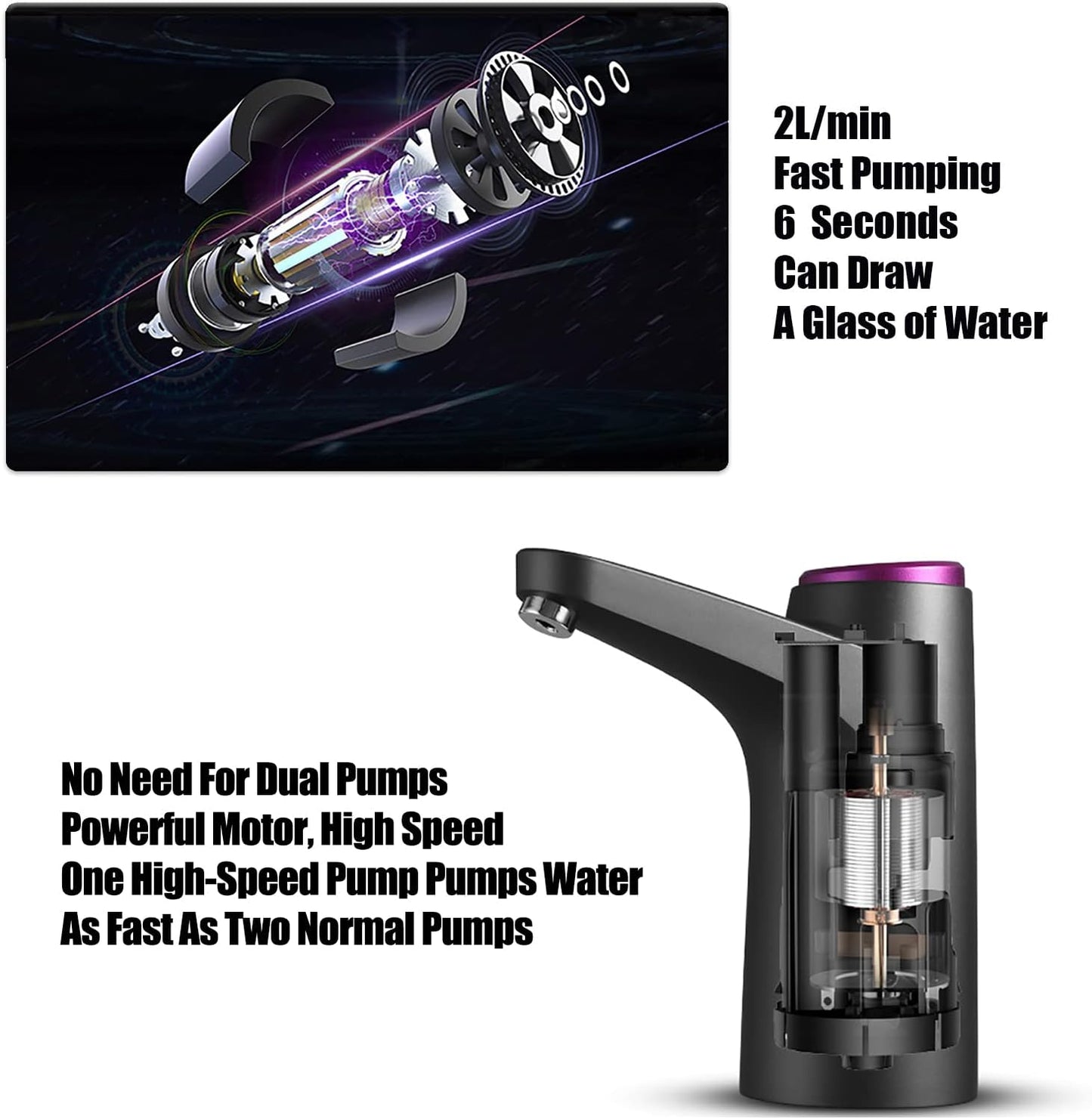 Portable USB Rechargeable Water Dispenser Pump for 2.5, 3 & 5 Gallon Bottles – Automatic Electric Drinking Water Dispenser – Universal Water Bottle Pump for Home, Office & Outdoor Use