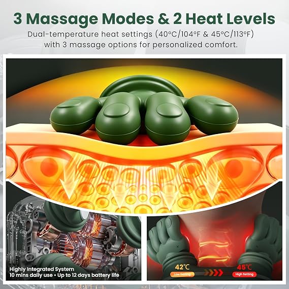 Shoulder & Neck Massager