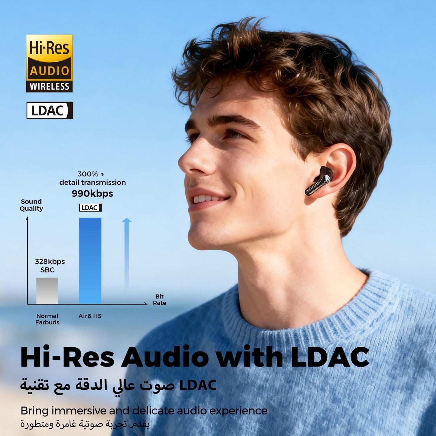 SOUNDPEATS Air6 HS Bluetooth 6.0 Wireless Earbuds with LDAC Hi-Res Audio, 13mm Triple-Magnet Driver, 45 Hours Playtime, AI 4-Mic ENC Noise Cancellation, IPX5 Waterproof & Fast Charging