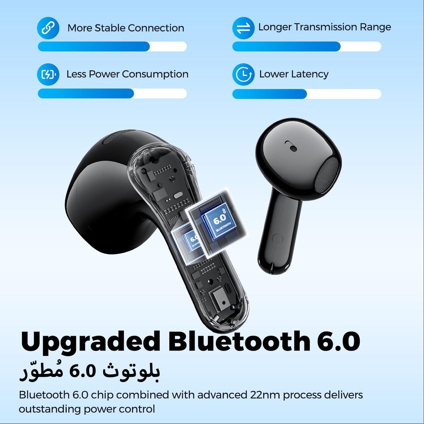 SOUNDPEATS Air6 HS Bluetooth 6.0 Wireless Earbuds with LDAC Hi-Res Audio, 13mm Triple-Magnet Driver, 45 Hours Playtime, AI 4-Mic ENC Noise Cancellation, IPX5 Waterproof & Fast Charging